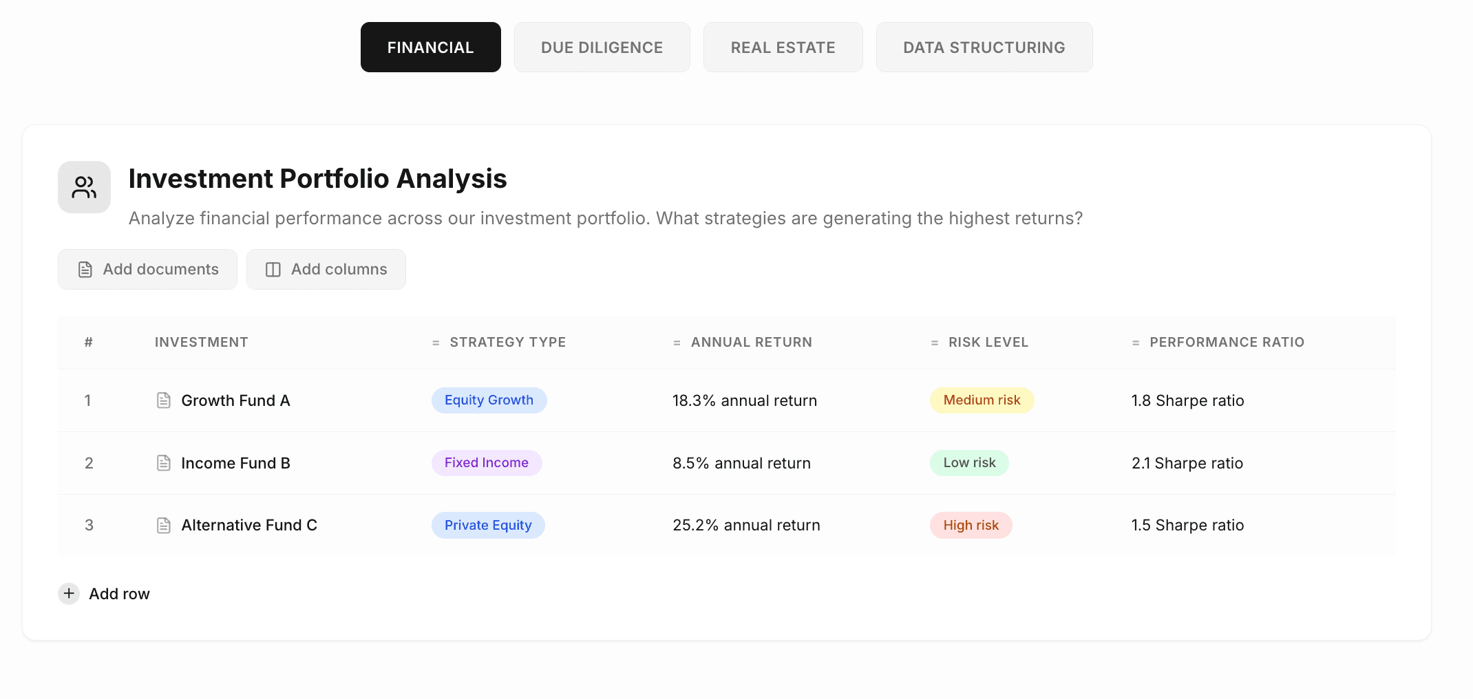 Braind AI Due Diligence Platform: investment portfolio analysis