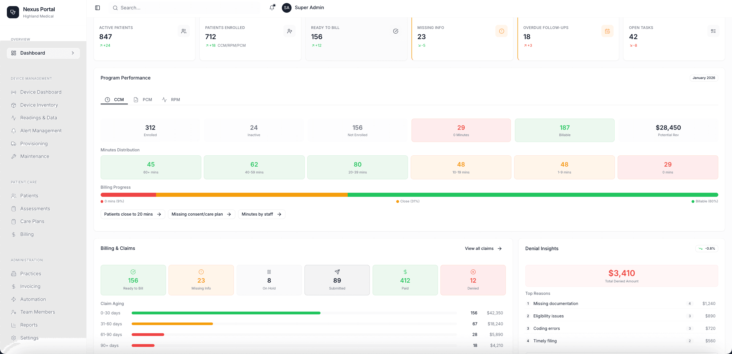 SynaptixCare Nexus Portal: patient management dashboard